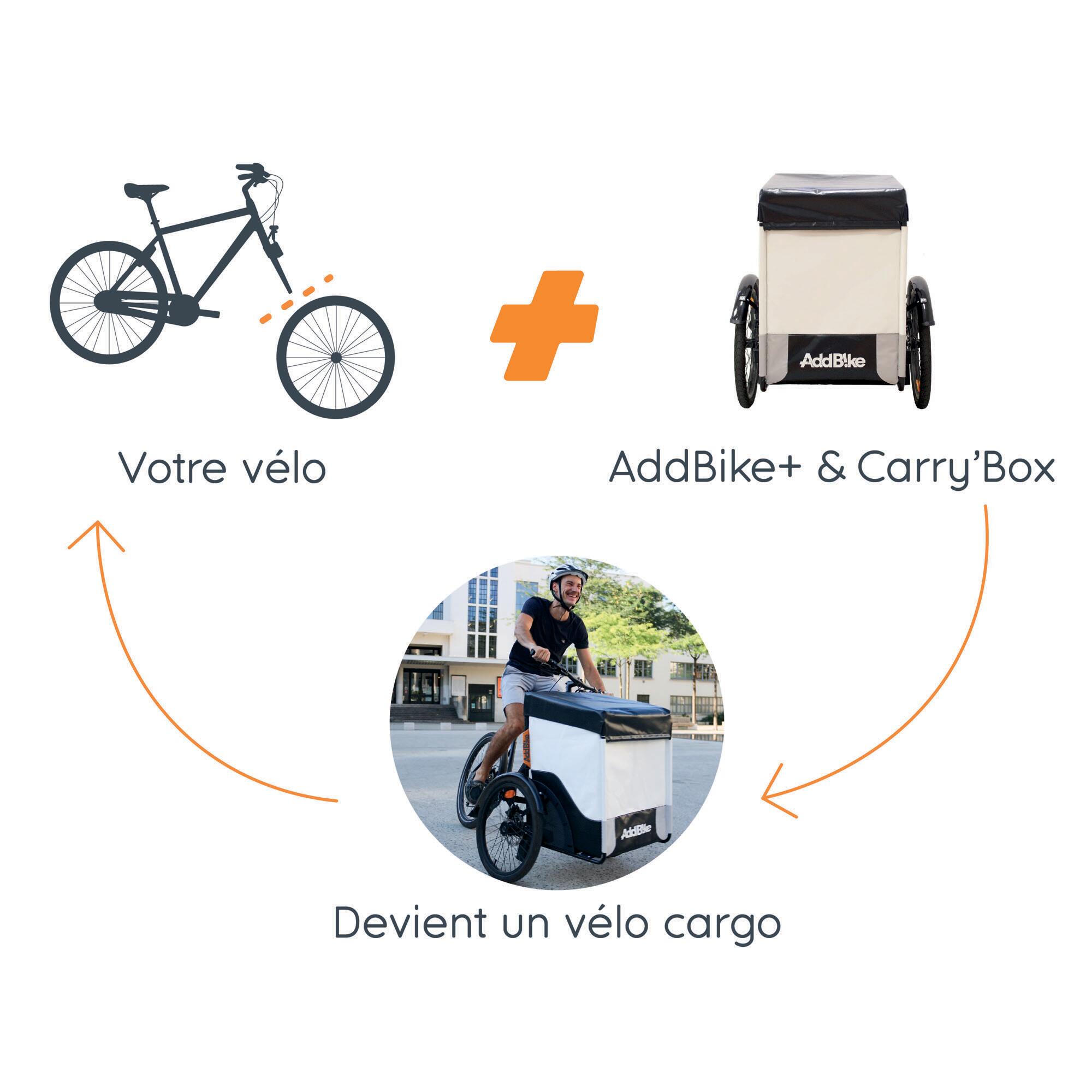 Transport de charges à vélo – Box Kit